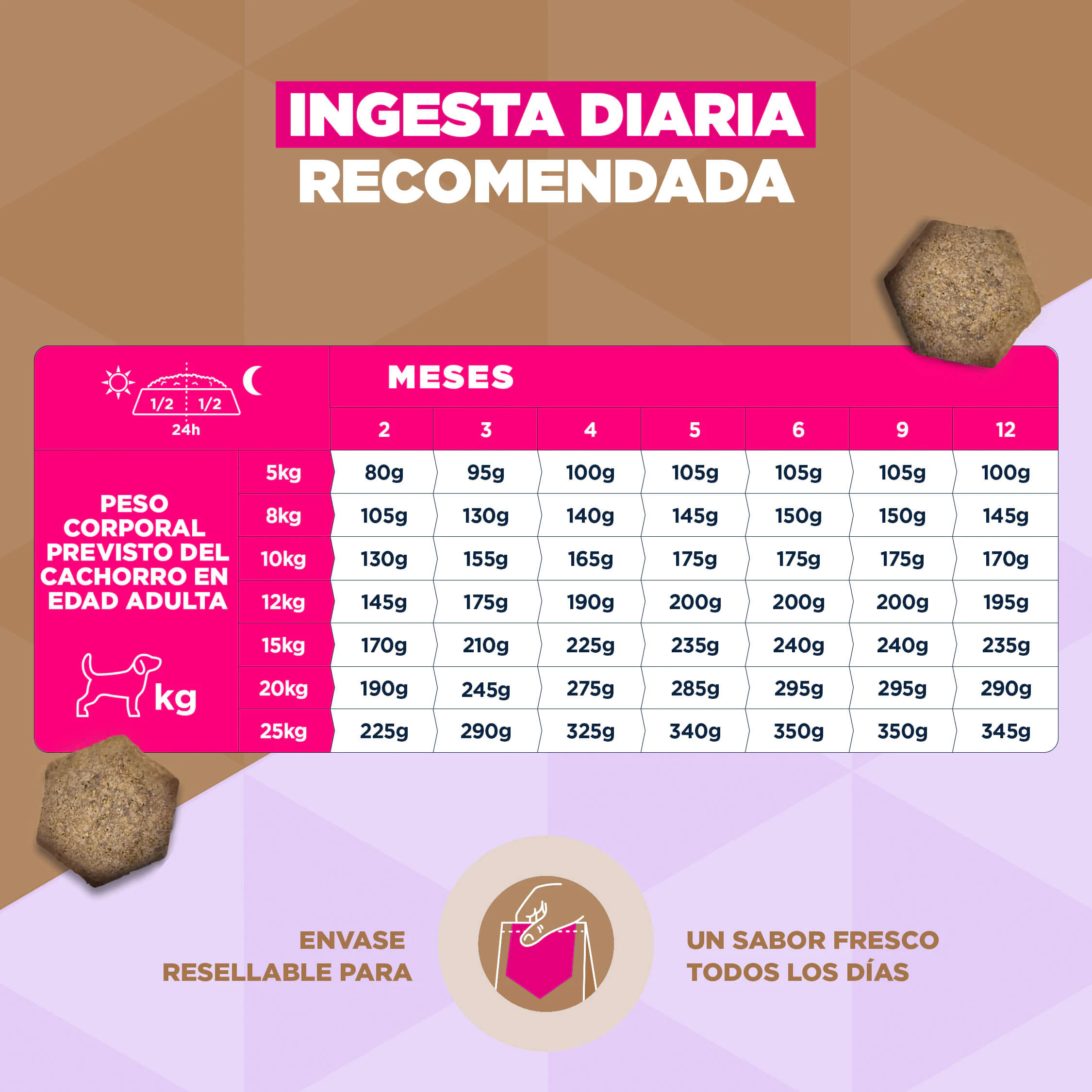 Eukanuba Dog Puppy Small/Medium Grainfree Comida para Perros