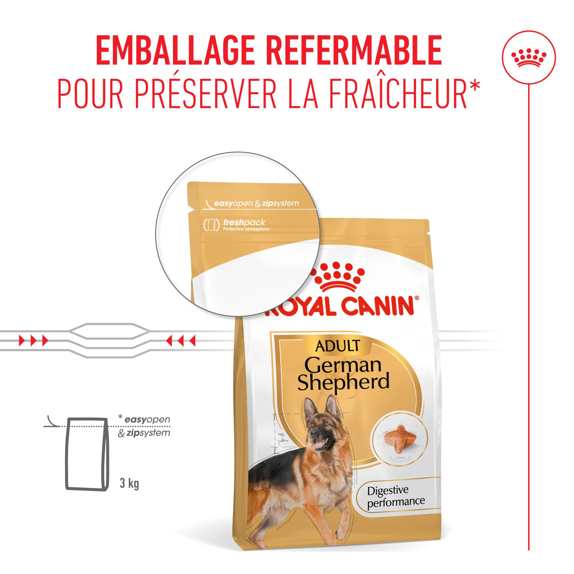 Royal Canin German Shepherd Adult