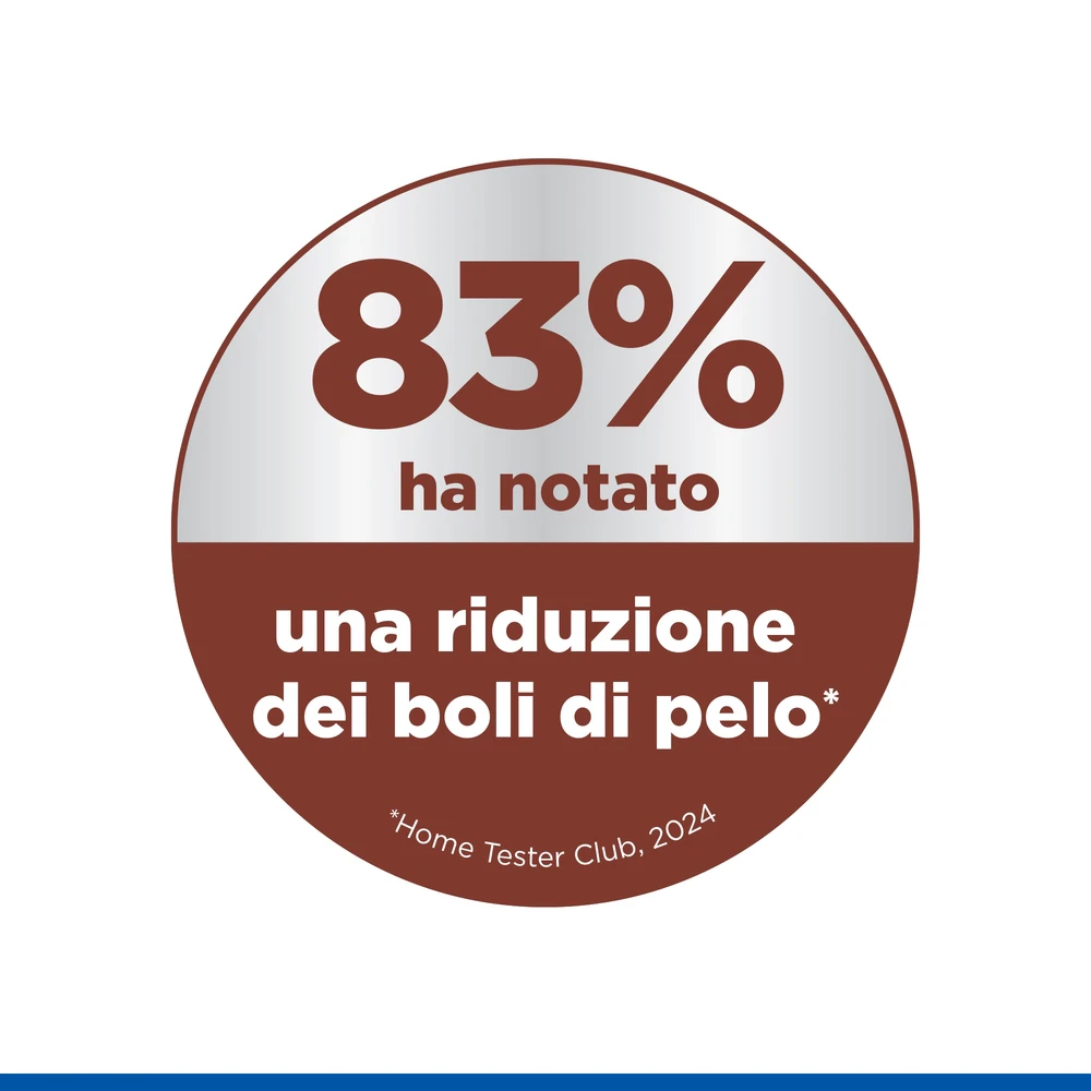 Hill's Science Plan Hairball & Perfect Coat Cibo per Gatti