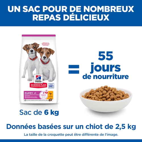 Hill's Science Plan Small & Mini - Chiot - Poulet