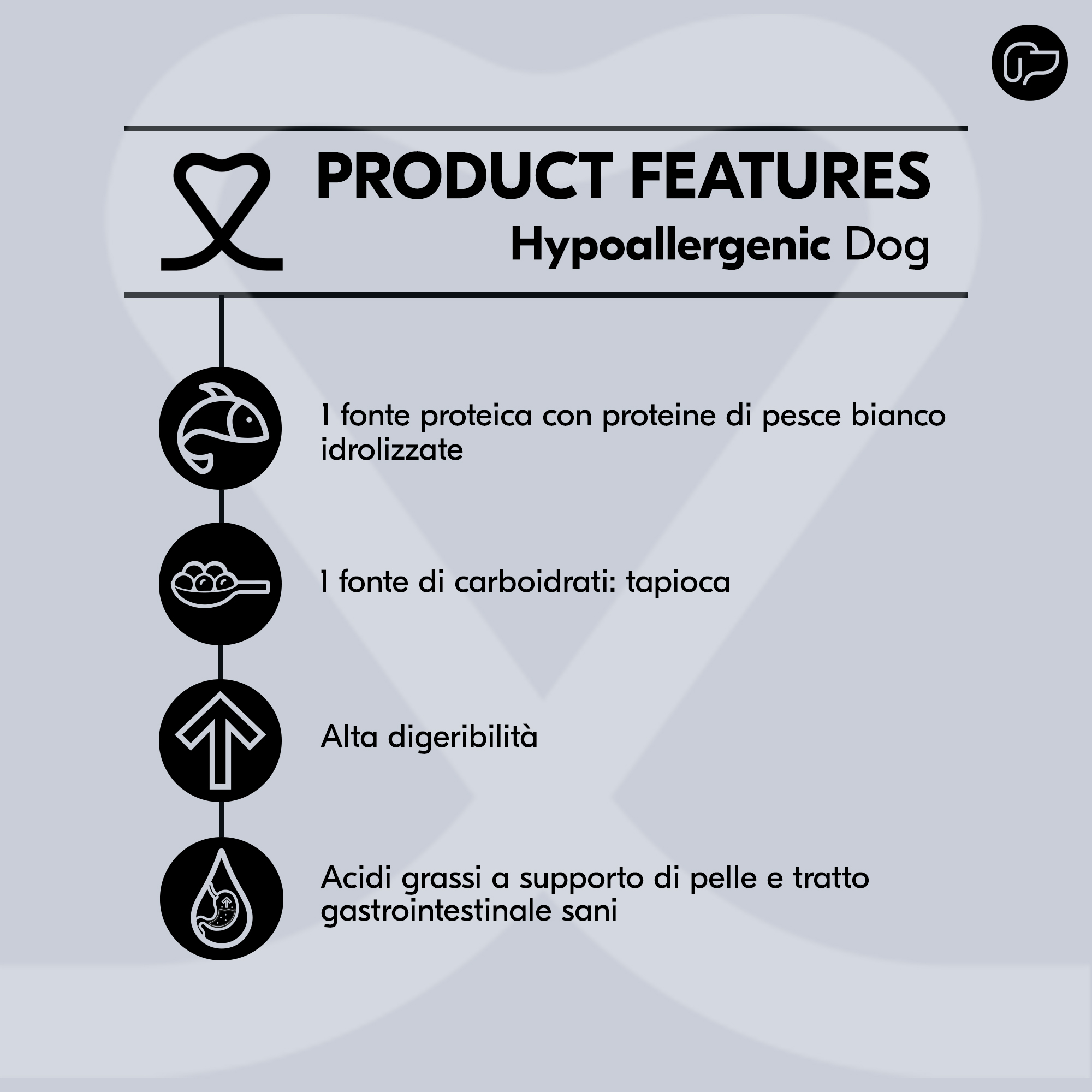 Vetality Hypoallergenic - Cibo per Cani