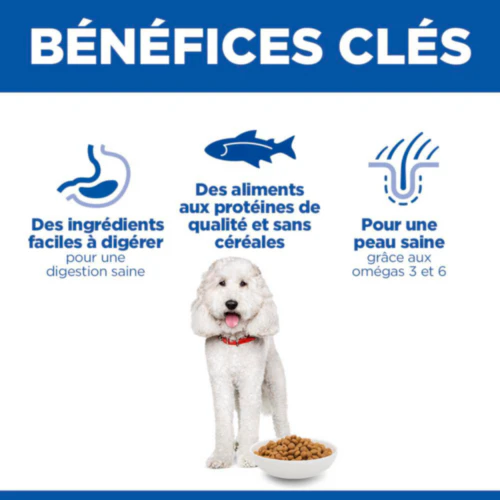 Hill's Science Plan Hypoallergenic - Adult - Saumon - Boîte