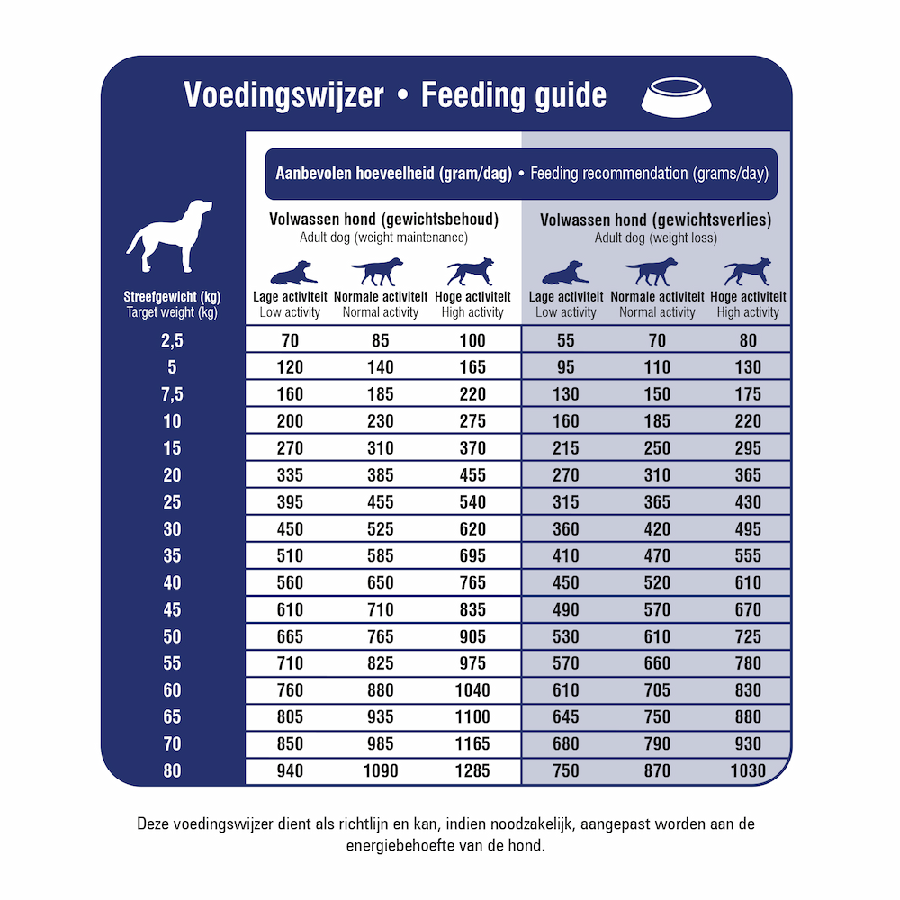 Prins ProCare Pressed Diet Weight Reduction & Diabetic