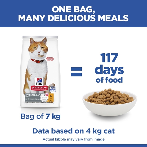 Hill's Science Plan Sterilised Cat - Adult - Chicken