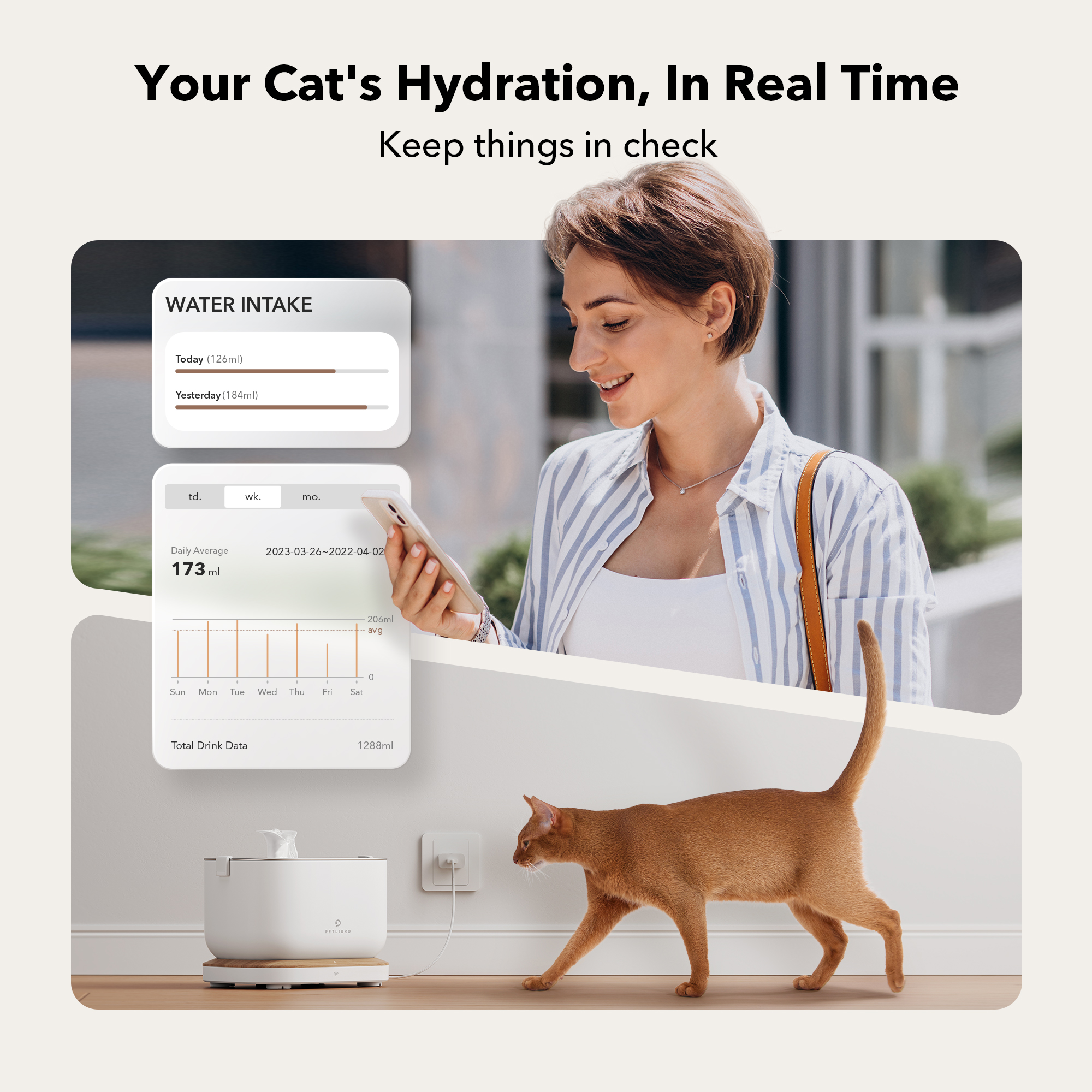 PETLIBRO Fontaine a Eau Chat sans Fil avec Capteur de Mouvement, 2,5L