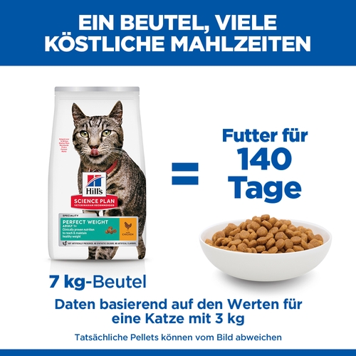 Hill's Science Plan Adult Perfect Weight Katzenfutter