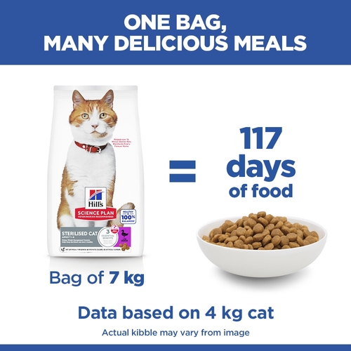 Hill's Science Plan Sterilised Cat - Adult - Duck