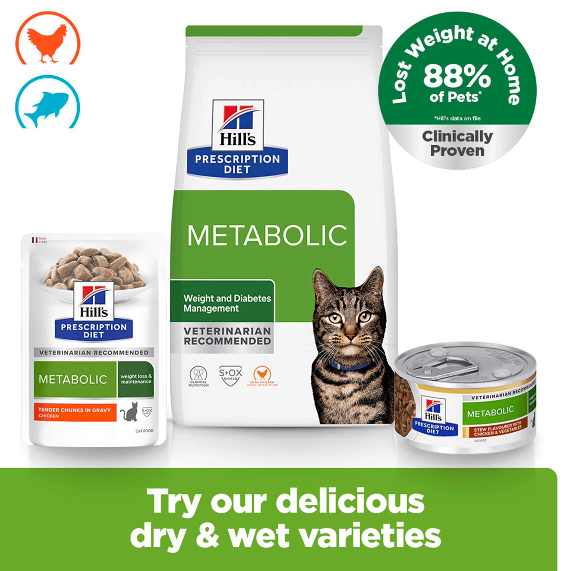 Hill's Metabolic Weight Management - Prescription Diet - Feline - Meal Pouch