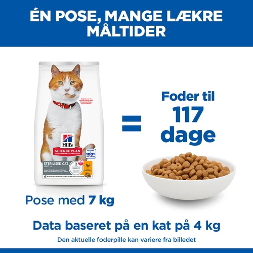 Hill's Science Plan Sterilised Cat - Adult - Kylling