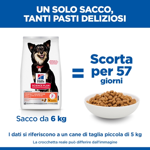 Hill's Science Plan Small & Mini - Perfect Digestion Adult - Pollo