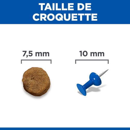 Hill's Science Plan Small & Mini - Mature Adult 7+ - Poulet