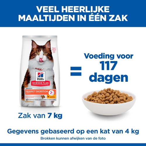 Hill's Science Plan Perfect Digestion - Adult 1+ - Kip & Bruine Rijst