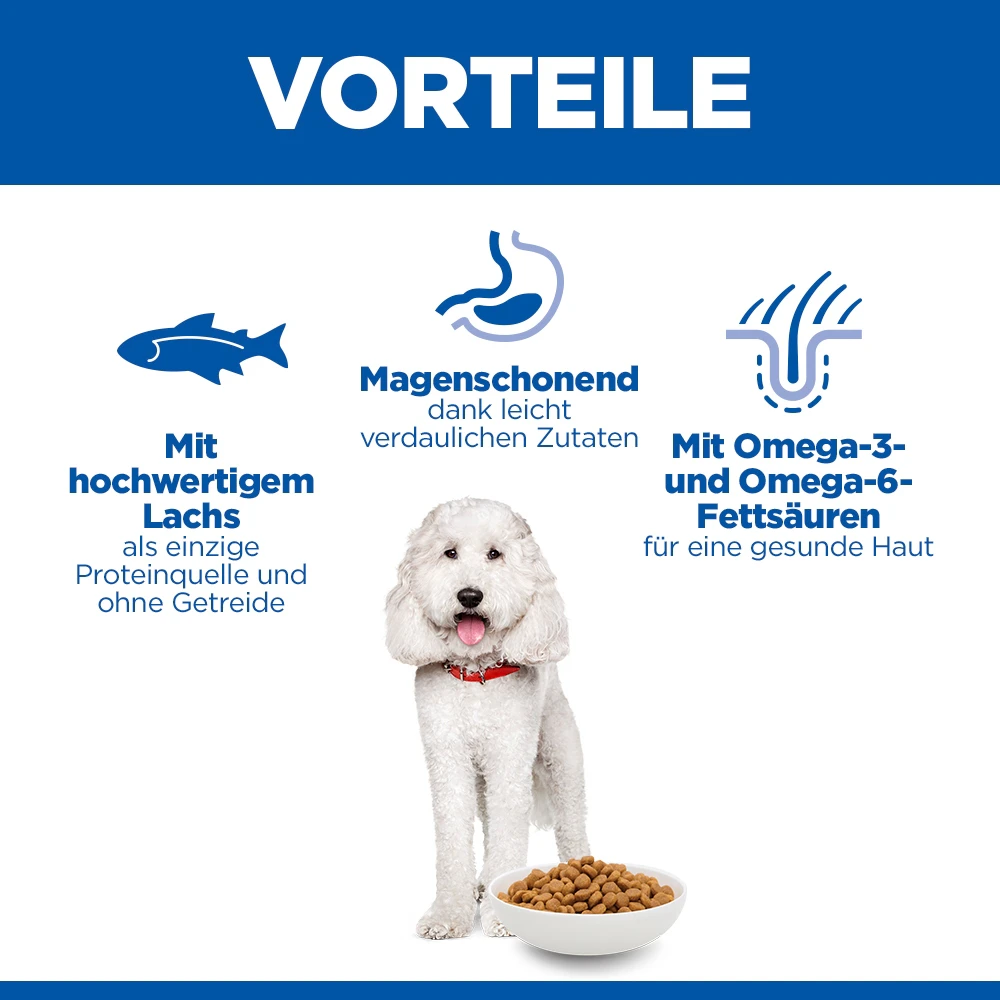 Hill's Science Plan Hypoallergen Adult Medium Hundefutter - Lachs