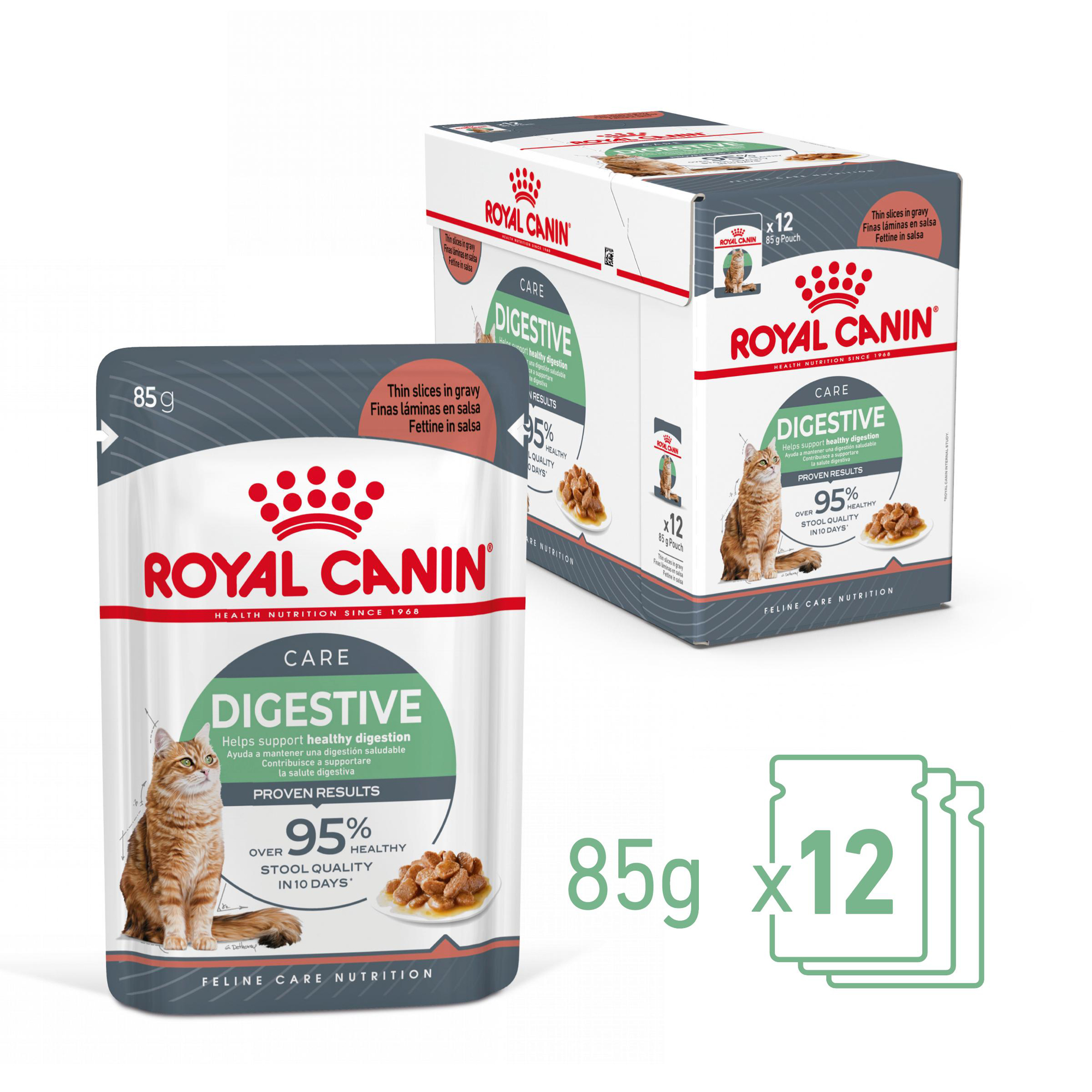 Royal 2025 digestive care