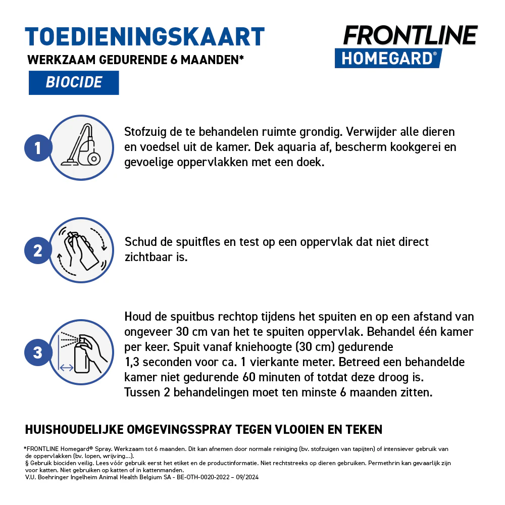 Frontline Homegard