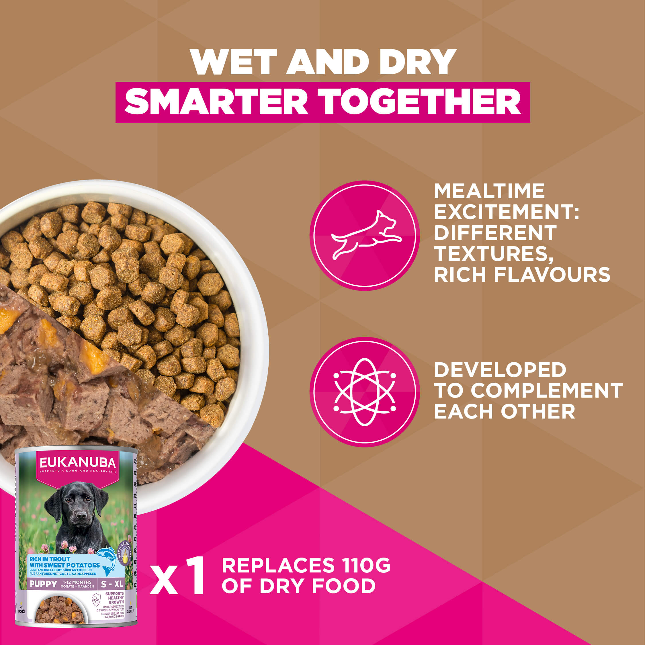 Eukanuba Dog Junior Large Grain-free Dog Food