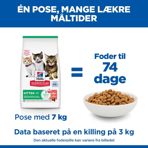 Hill's Science Plan - Kitten - Laks