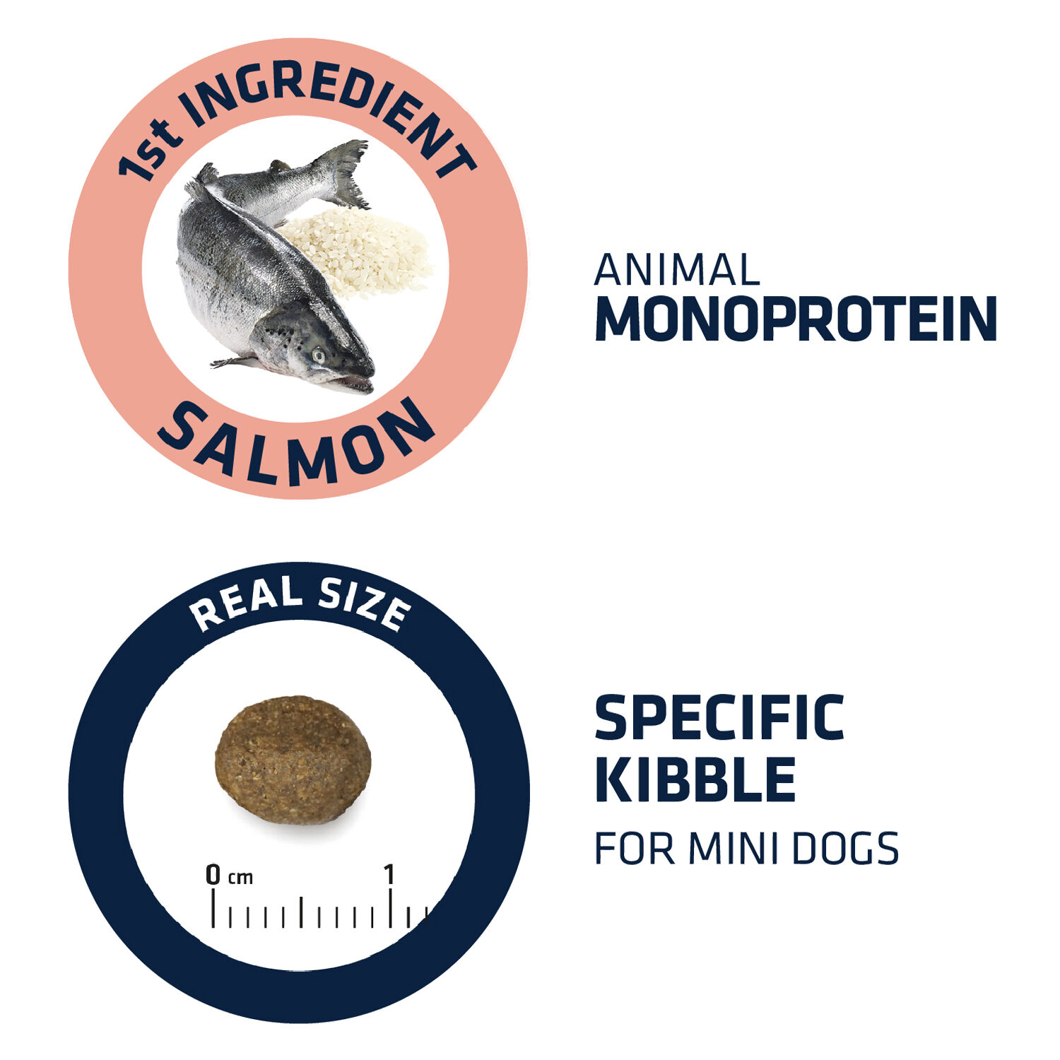 Advance sensitive deals dog food