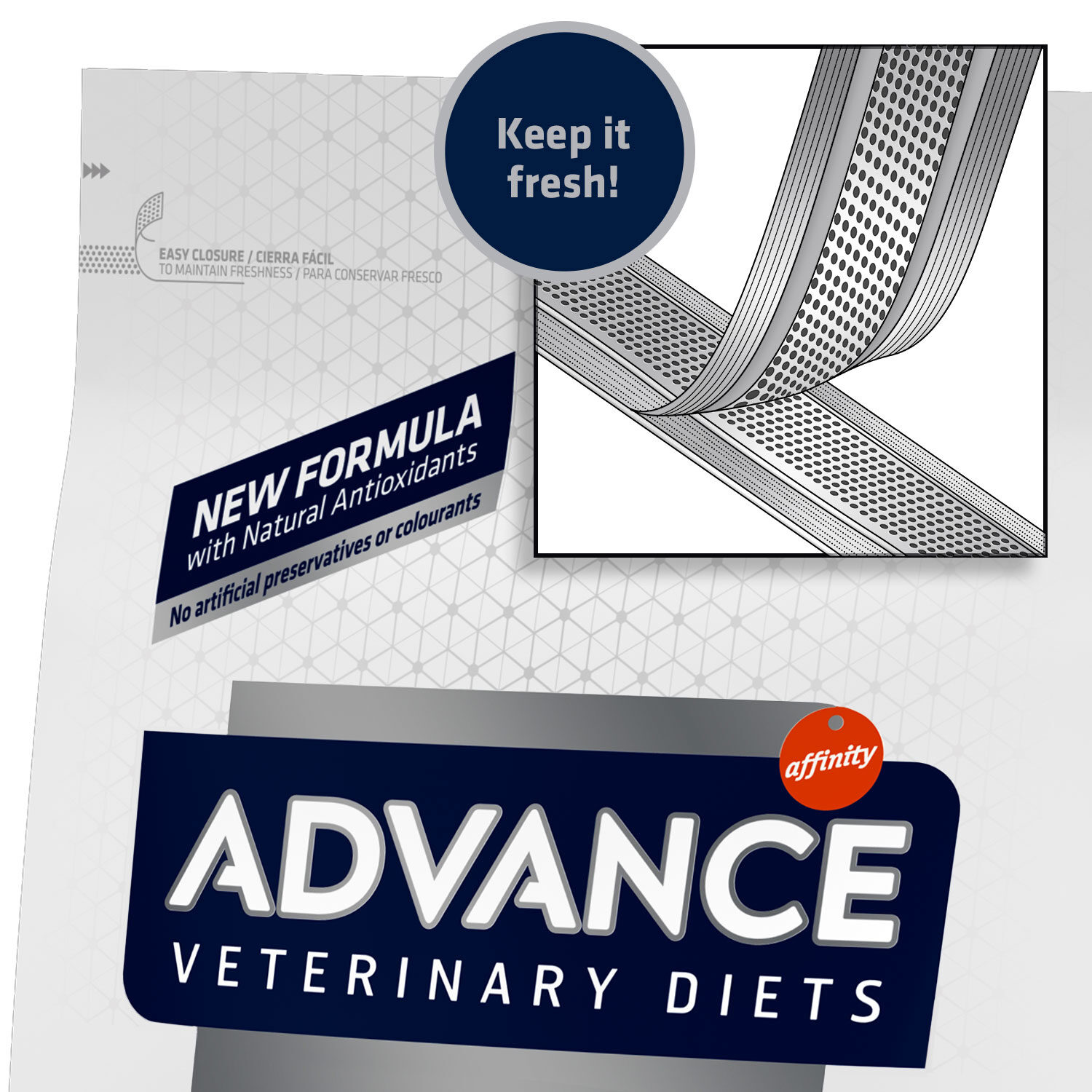 Advance veterinary 2025 diets renal feline