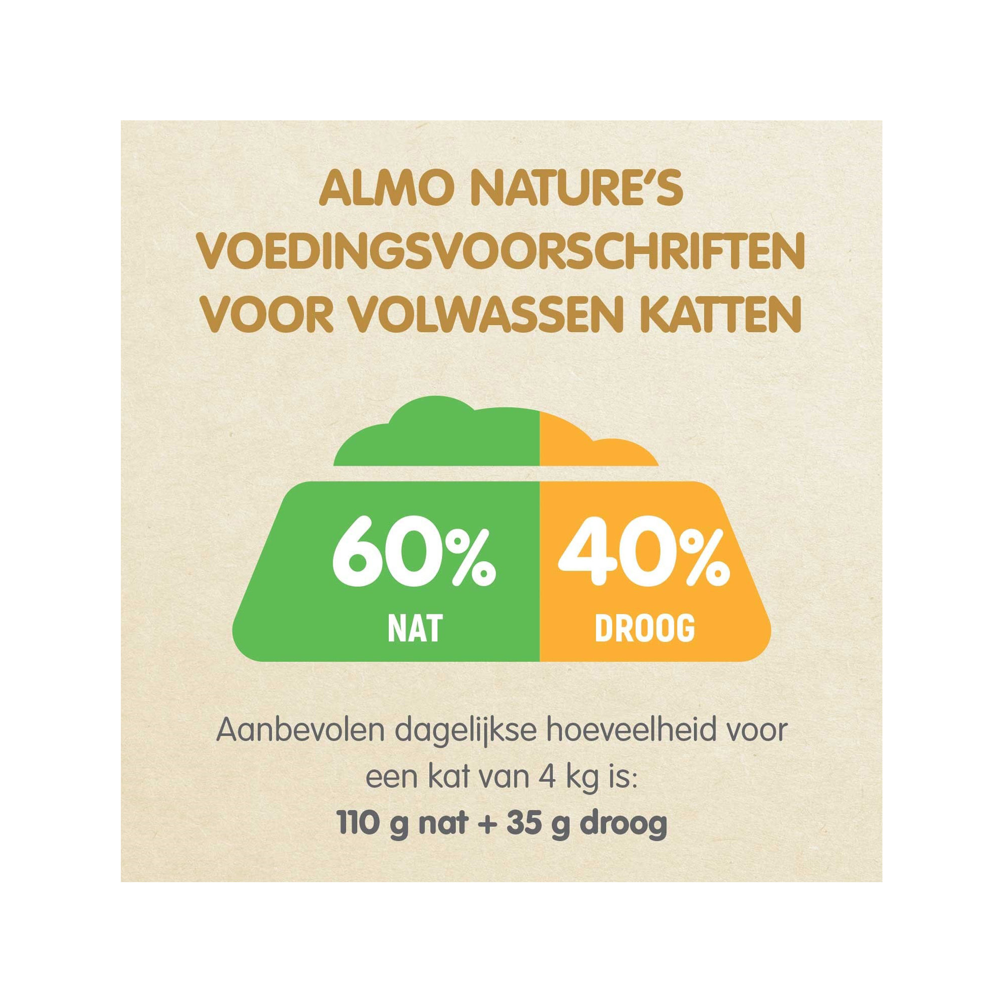 Almo Nature Urinary Help met kip natvoer kat (70 g) 30 x 70 g Almo Nature Urinary Help met kip natvoer kat (70 g) 30 x 70 g