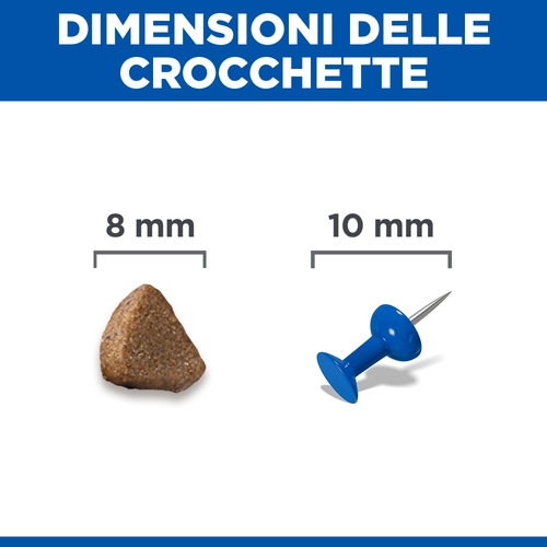 Hill's Science Plan Kitten - Pollo