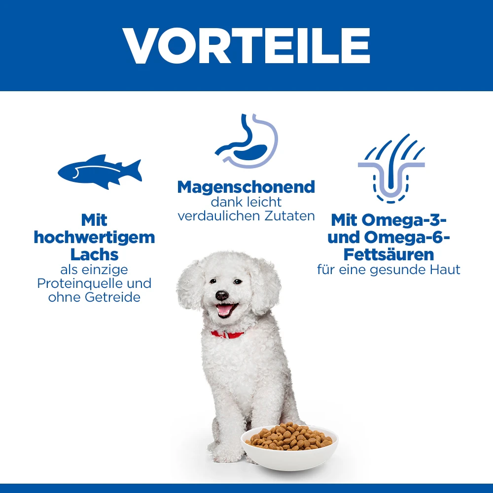 Hill's Science Plan Hypoallergenes Hundefutter für kleine und Mini-Hunde - Lachs