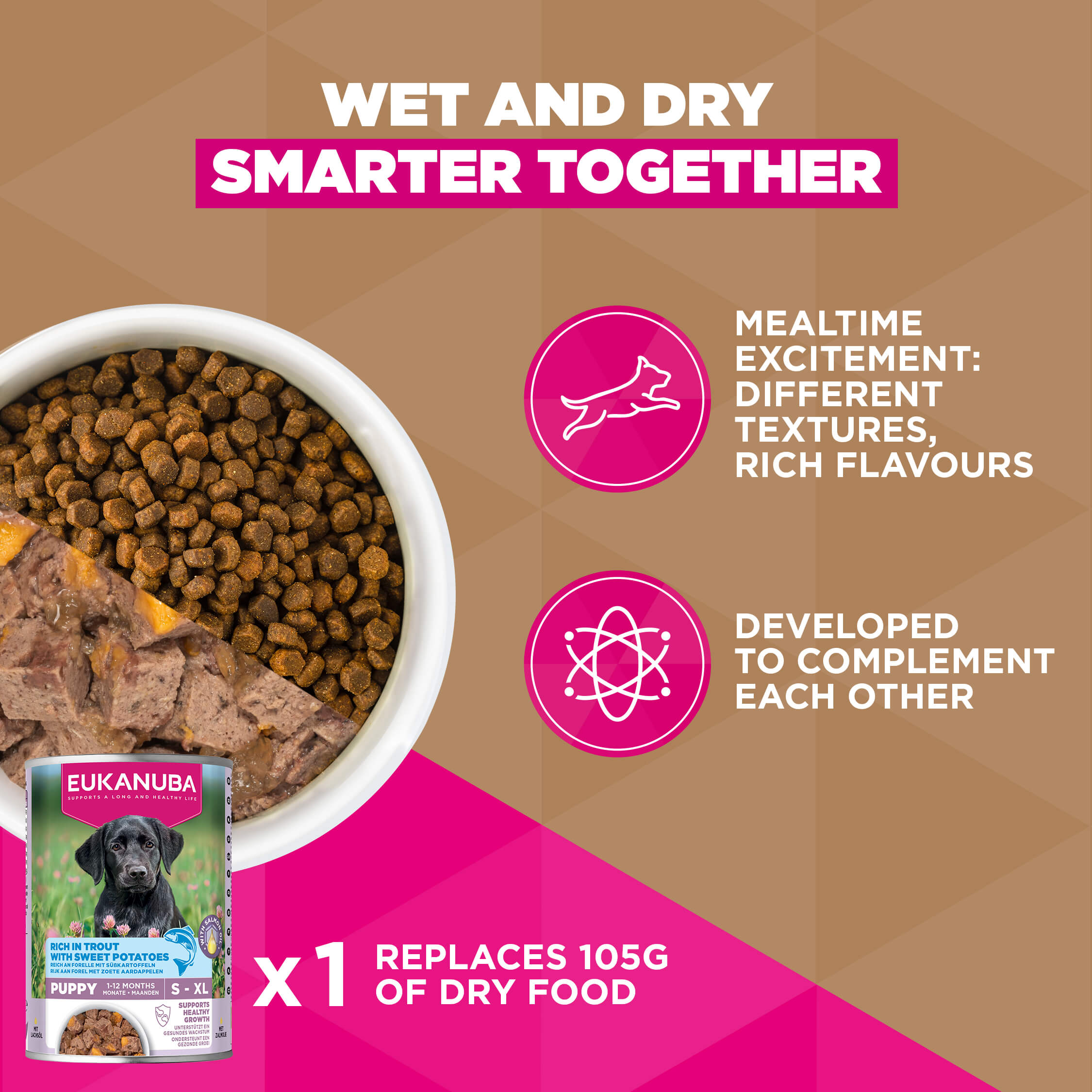 Eukanuba Dog Puppy Small/Medium Grainfree Dog Food