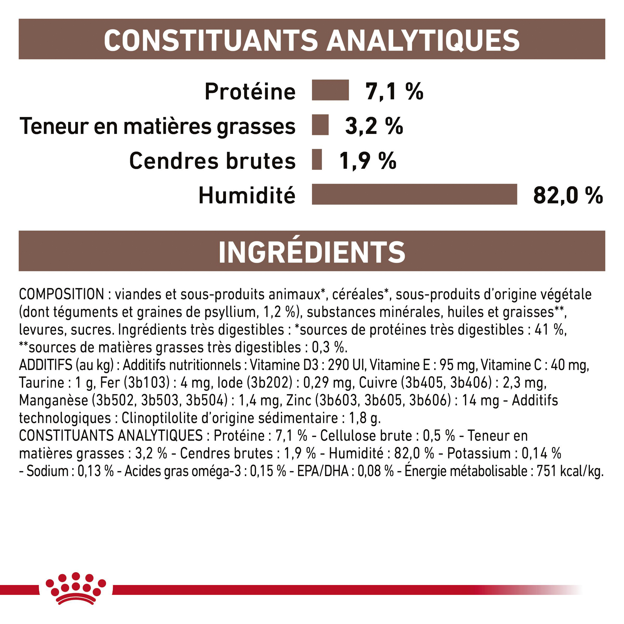 Royal Canin Gastrointestinal Fibre Response Chat - Sachet repas