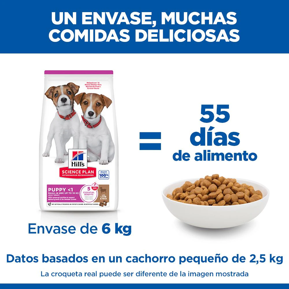 Hill's Science Plan Small & Mini - Cachorro - Cordero y Arroz