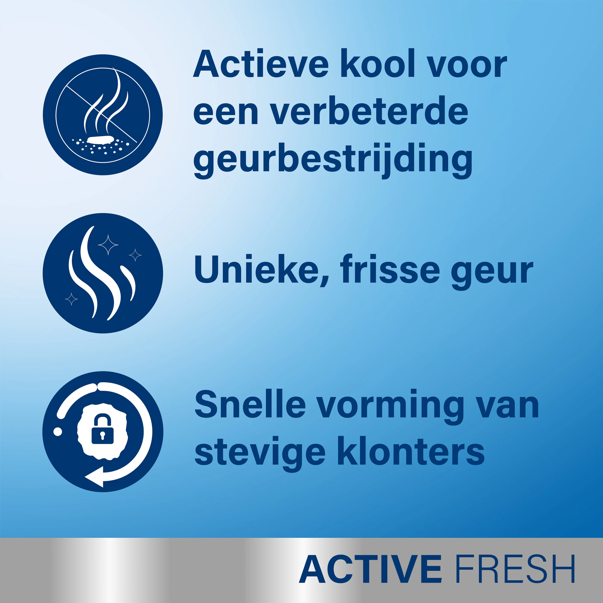 Catsan Active Fresh Kattenbakvulling