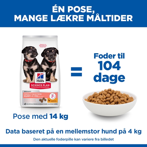 Hill's Science Plan Puppy Perfect Digestion Medium Hundefoder