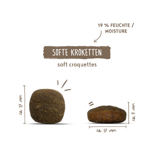 Bosch HPC Soft Adult Dog Food - Chicken & Banana