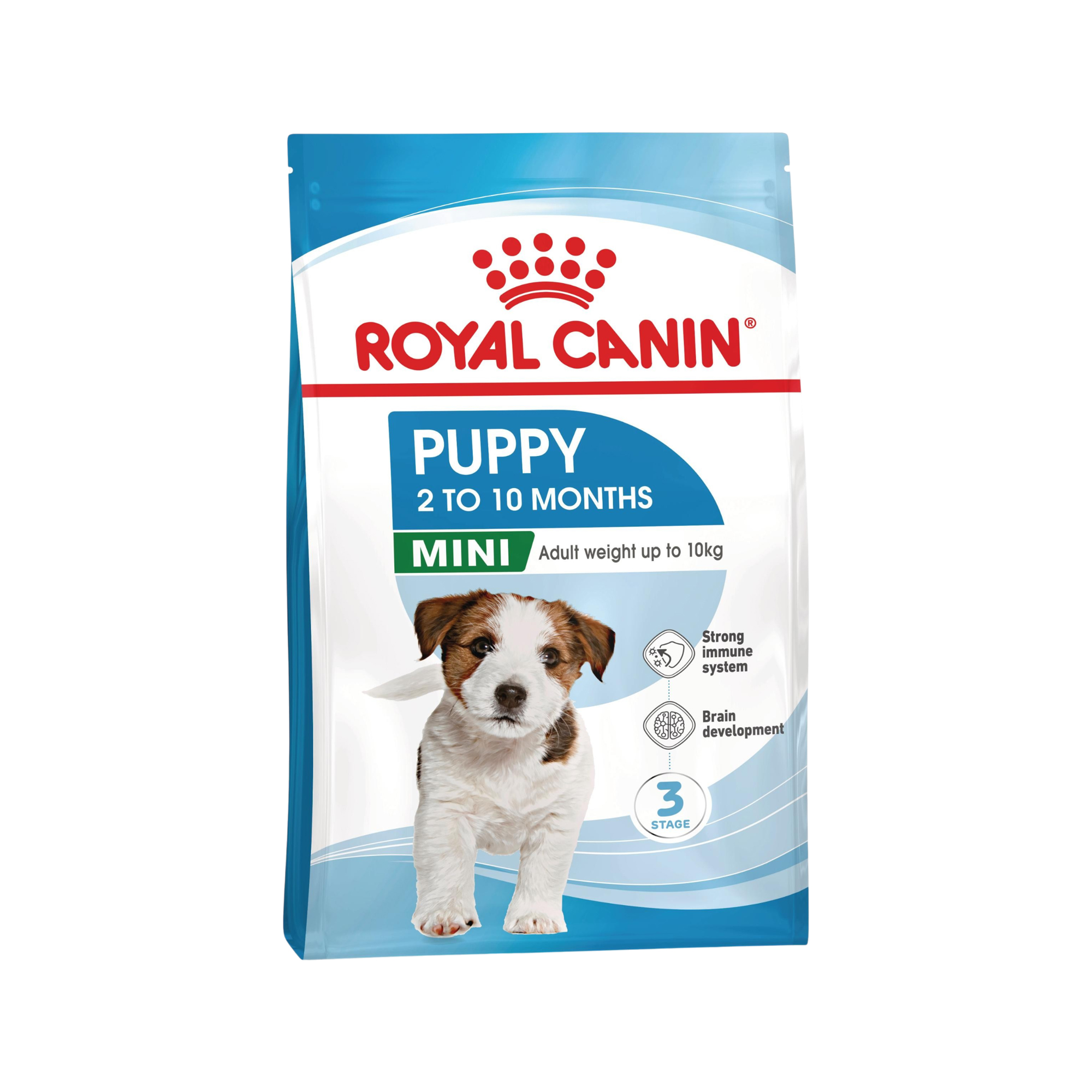 Royal Canin The Best Dog Food For Puppies Royal Canin Cocker