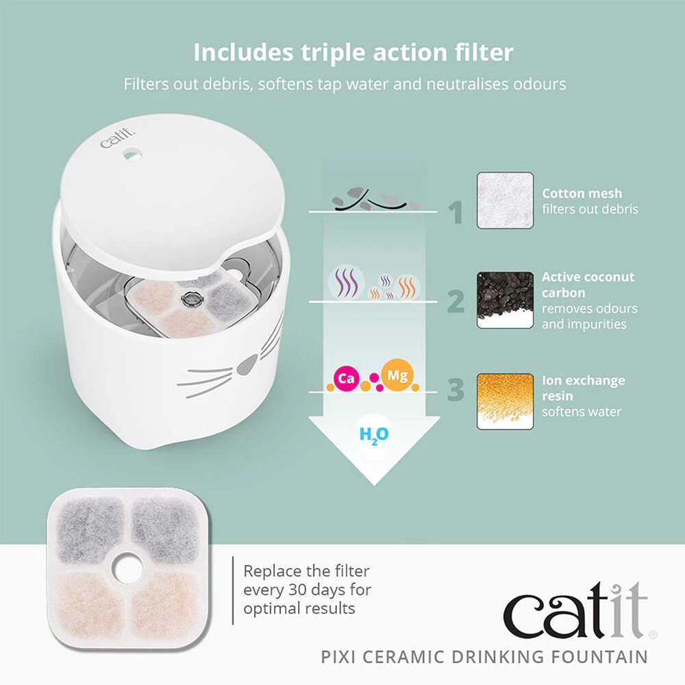 Catit Pixi Cat Fountain