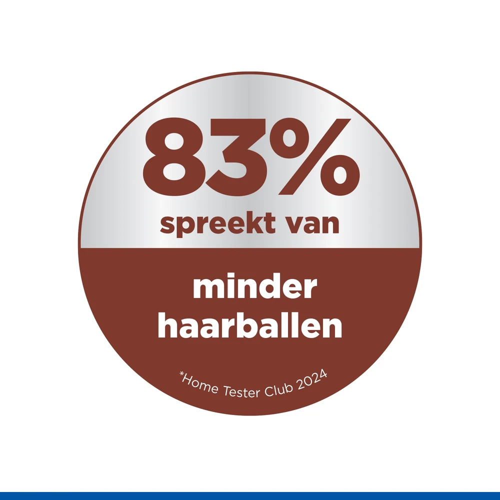 Hill's Science Plan Hairball & Perfect Coat Kattenvoer
