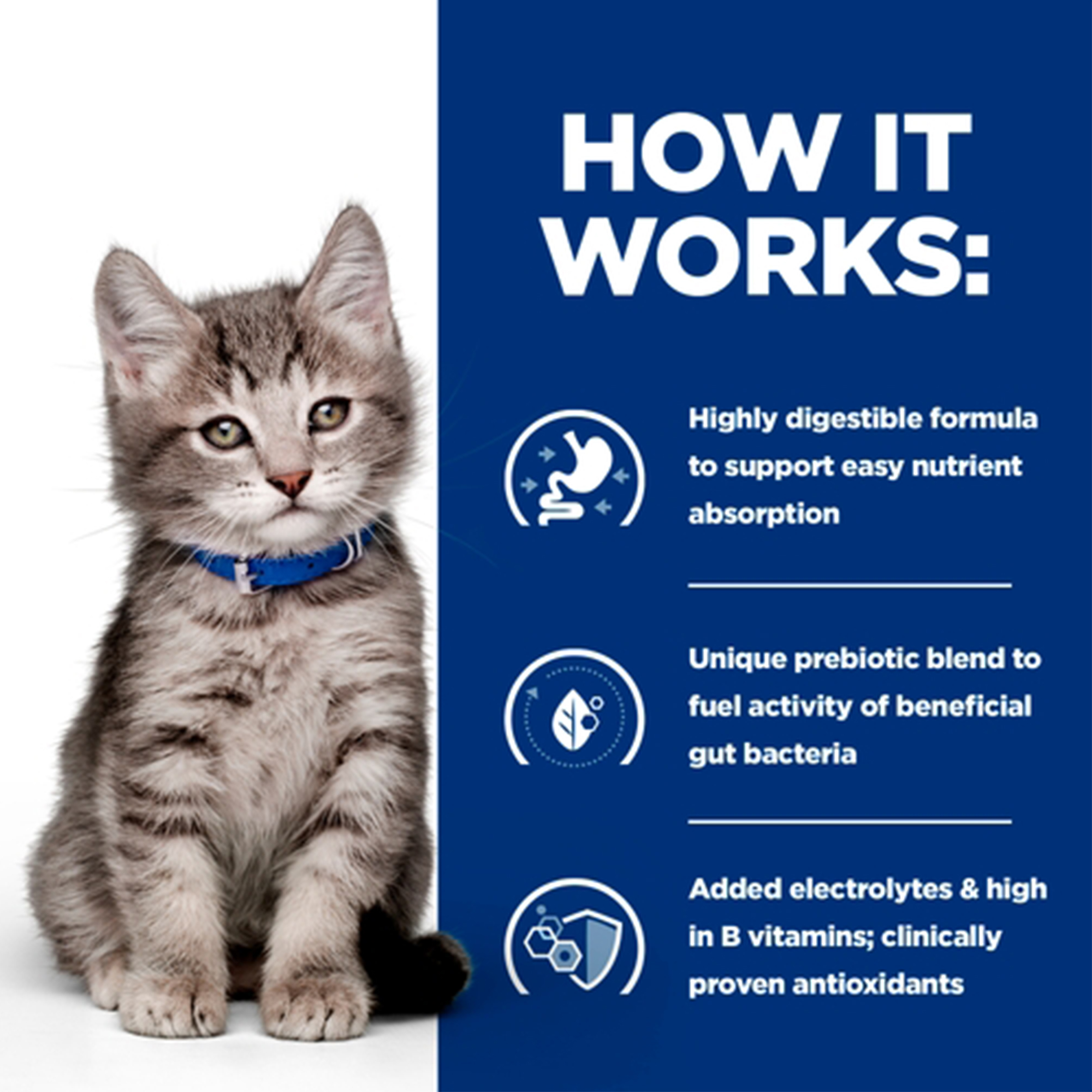 Hill's i/d Digestive Care - Prescription Diet - Kitten - Pouch