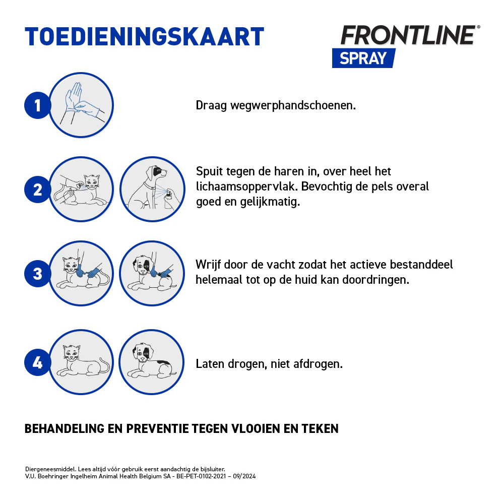 Frontline Spray