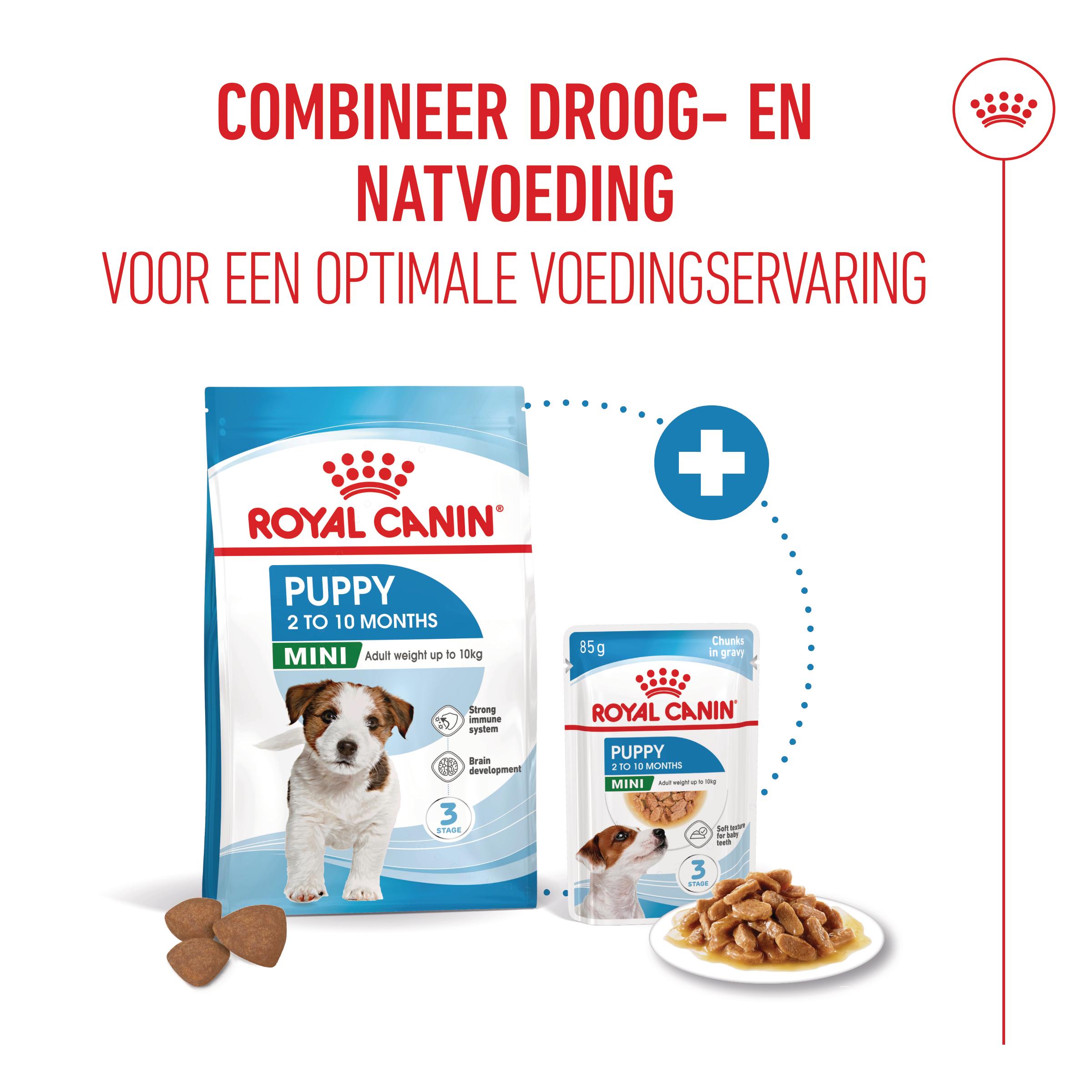 Royal Canin Mini Puppy Wet - Hondenvoer