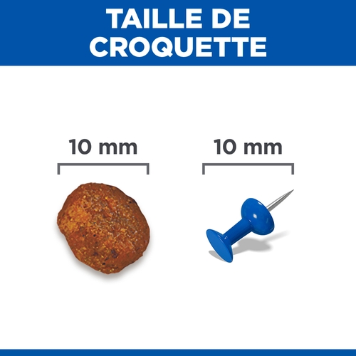 Hill's Science Plan - Puppy - Medium - Poulet