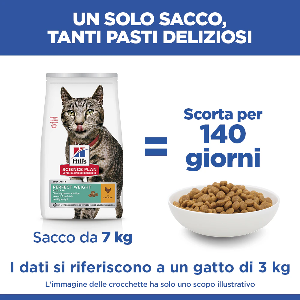 Hill's Science Plan - Feline Adult - Perfect Weight
