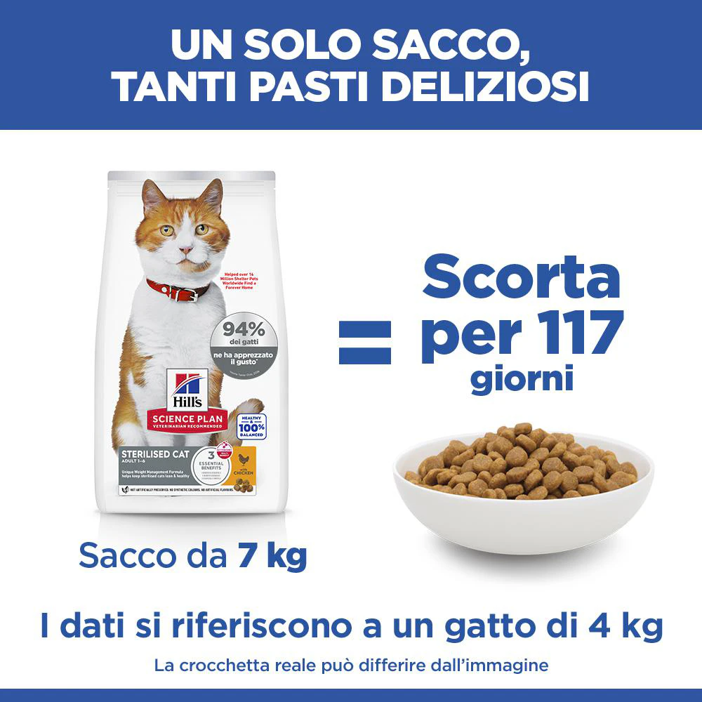 Hill's Science Plan Sterilised Cat - Adult - Pollo