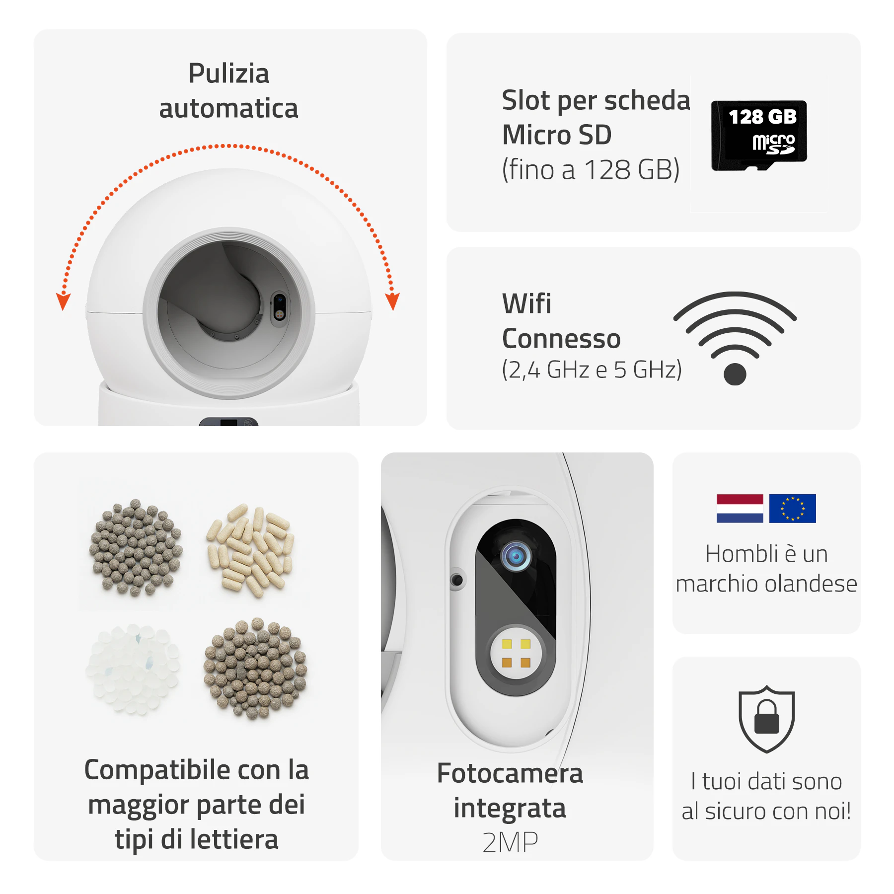 Hombli Smart Lettiera per Gatti con Telecamera