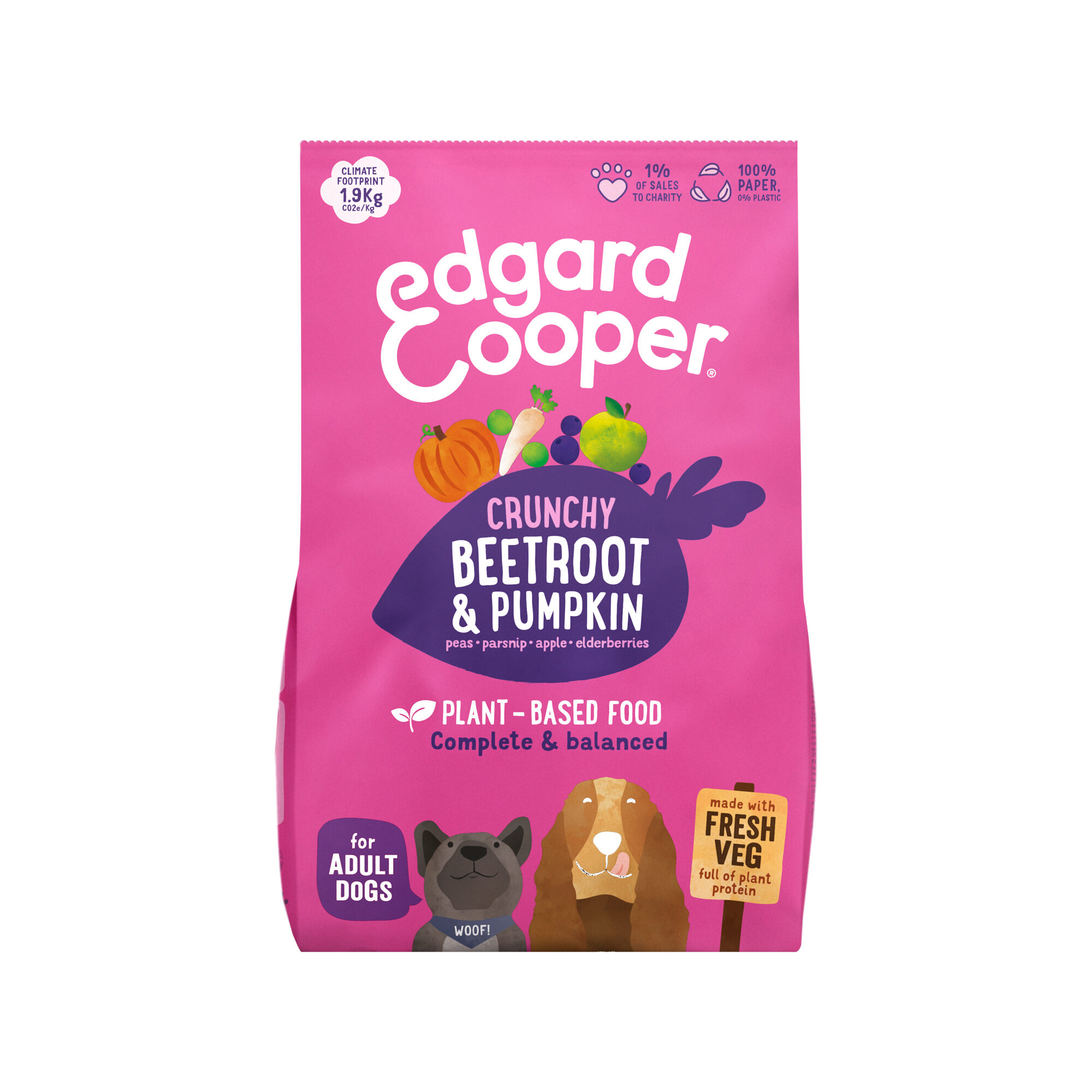 Plant based pet food best sale