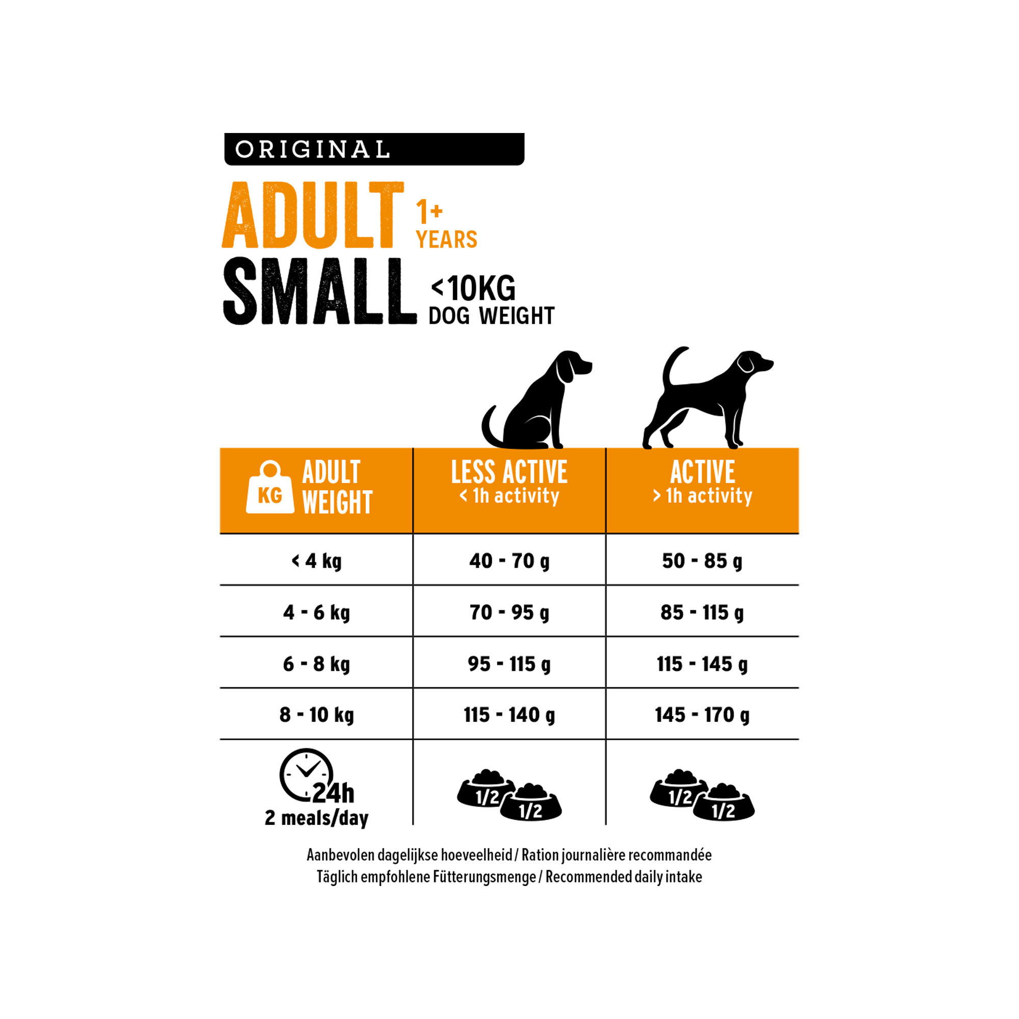 Euro Premium Small Adult - Lamb and Rice