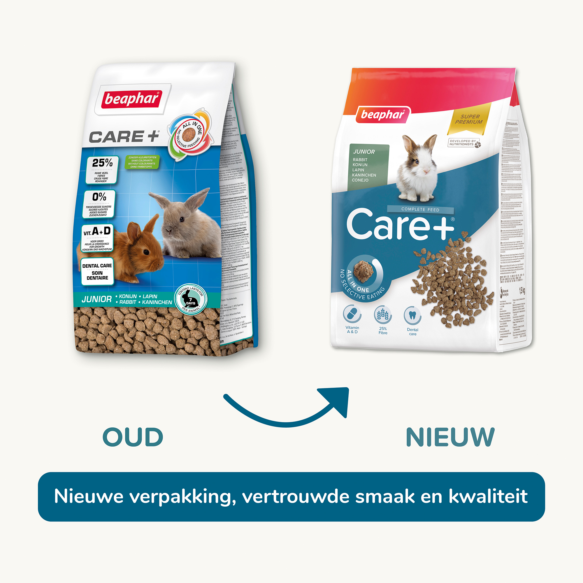 Beaphar Care+ Konijn Junior