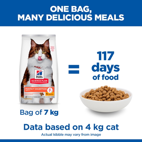 Hill's Science Plan Perfect Digestion - Adult 1+ - Chicken & Brown Rice