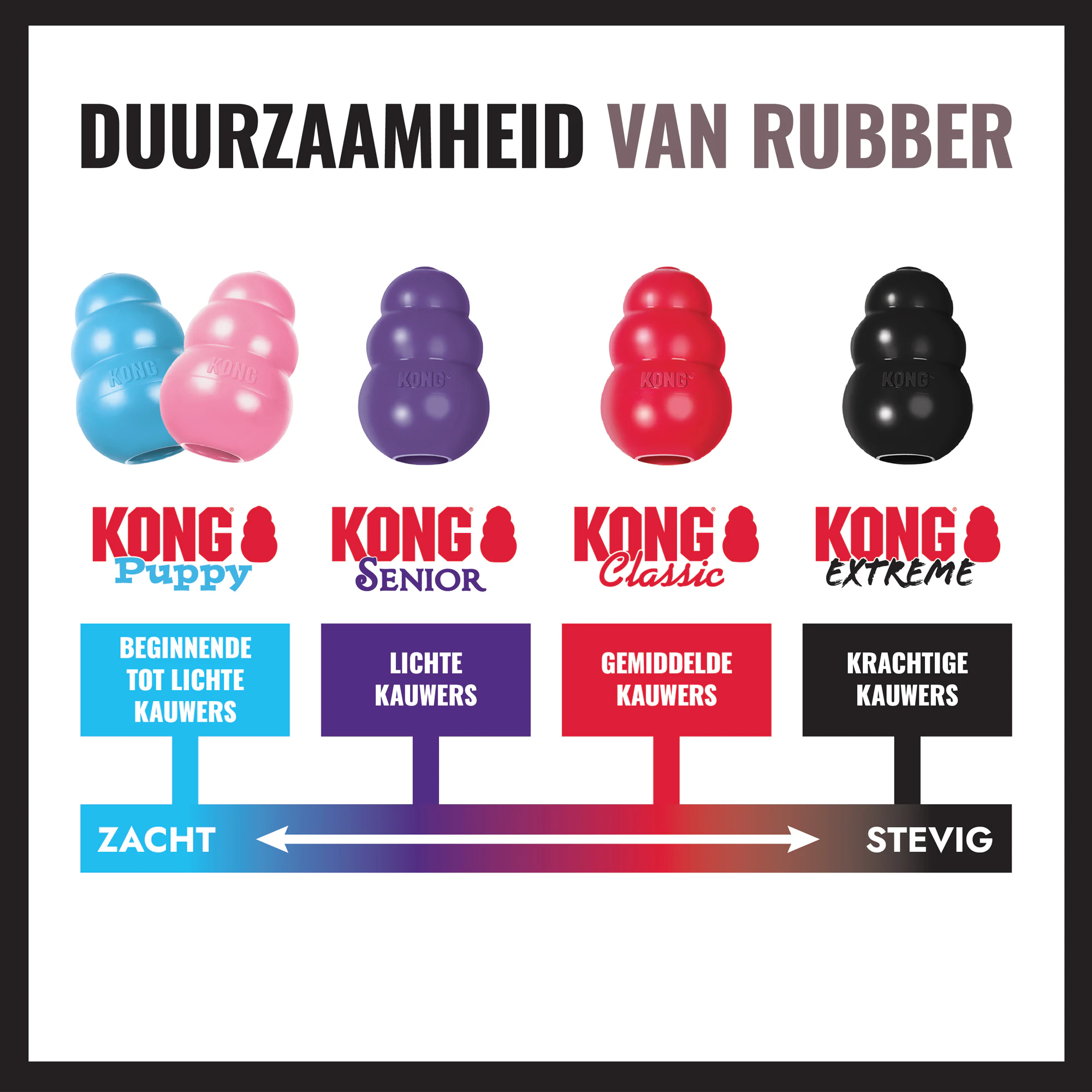 KONG Extreme Donut