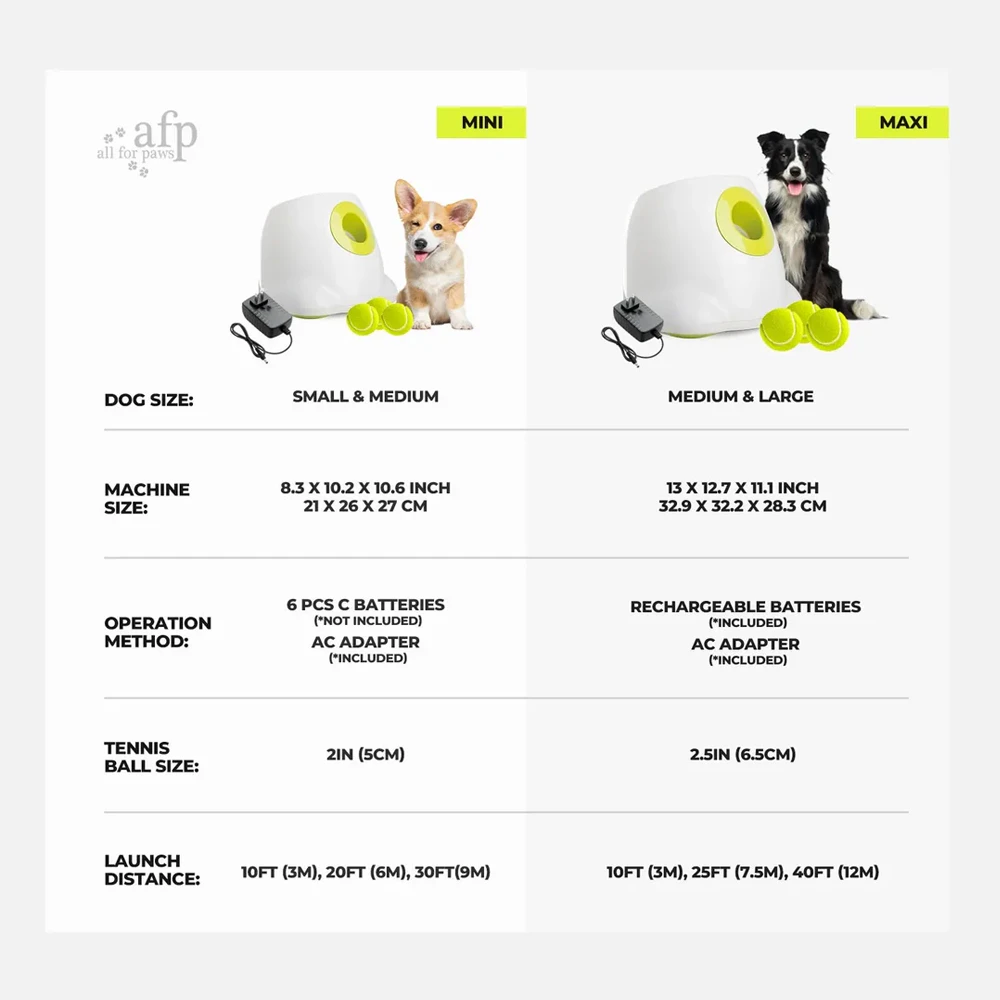 AFP Interactive Automatic Ball Launcher Maxi