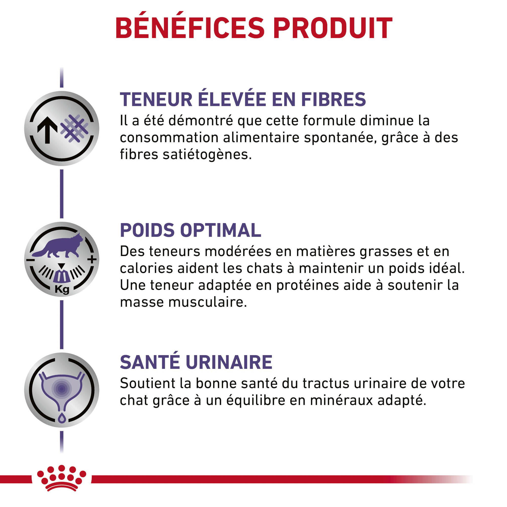 Royal Canin VCN Neutered Satiety Balance