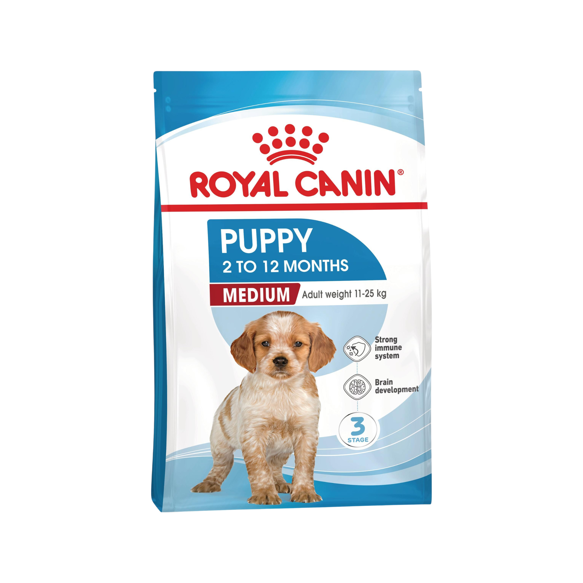 Royal Canin Medium Puppy - Dog Food